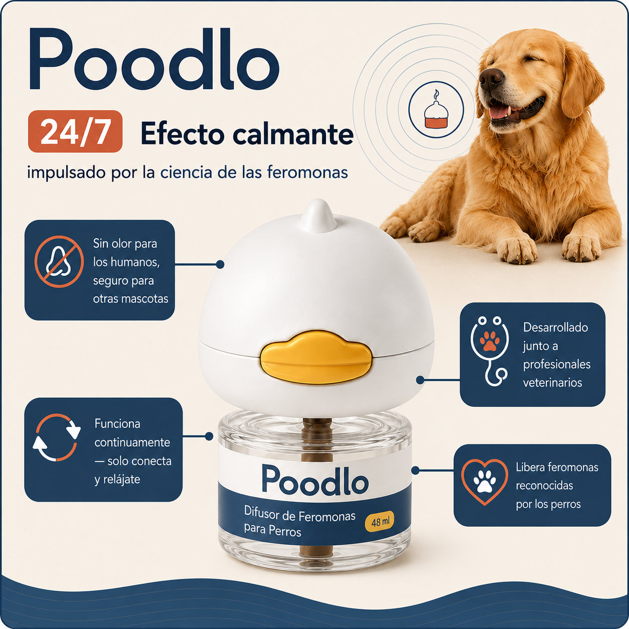 Poodlo™ Difusor Calmante Para Perros