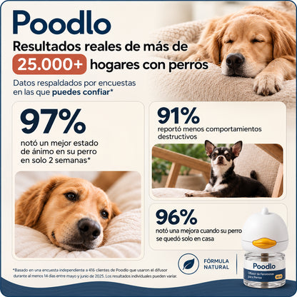Poodlo™ Difusor Calmante Para Perros