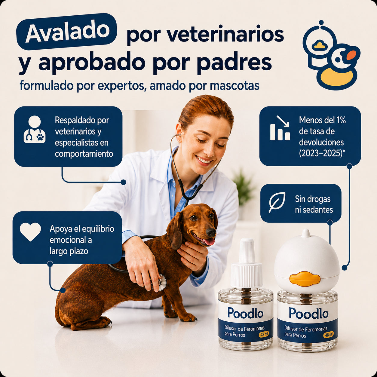 Poodlo™ Difusor Calmante Para Perros